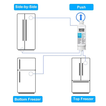 2 Pack Replacement For DA97-17376B HAF-QIN, DA9717376B HAF-QIN/EXP Refrigerator Water Filter