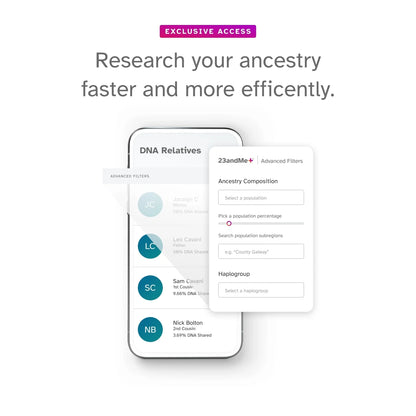 23andMe+ Premium Membership Bundle - DNA Test (before You Buy See Important Test Info Below)