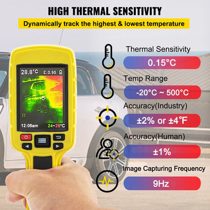 SKYSHALO Thermal Imaging Camera, 60x60 (3600 Pixels) IR Resolution Infrared Camera with 2.8" Color Display Screen, Built-in SD Card and Li-ion Battery, for HVAC, Electrical System Automatic Detect