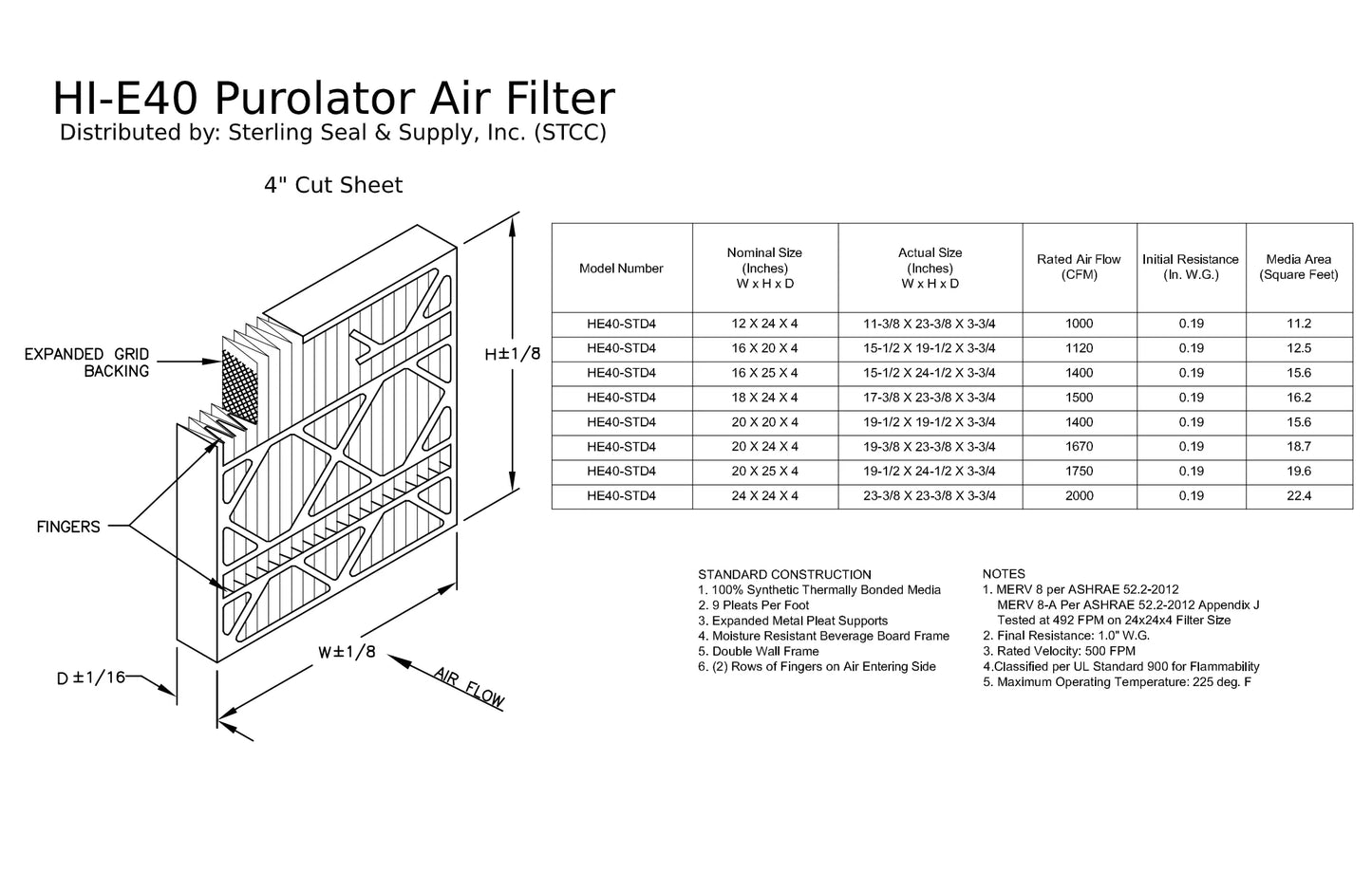 20x20x4, Purolator Hi-E 40 Extended Surface Pleated Air Filter, Mechanical MERV 8, (3 Pack)