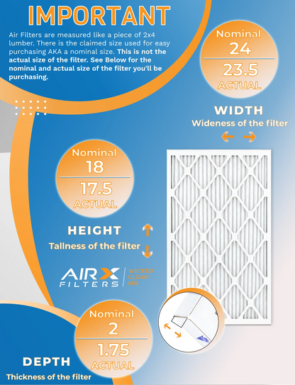 18x24x2 Air Filter MERV 13 Rating, 12 Pack of Furnace Filters Comparable to MPR 1500 - 2200 & FPR 9 - Made in USA by AIRX FILTERS WICKED CLEAN AIR.