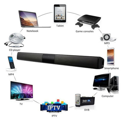 3D Portable Home Wireless Speakers System Soundbar Sound Bar Bluetooth Bluetooth V4.2 TV Sound Bar AUX