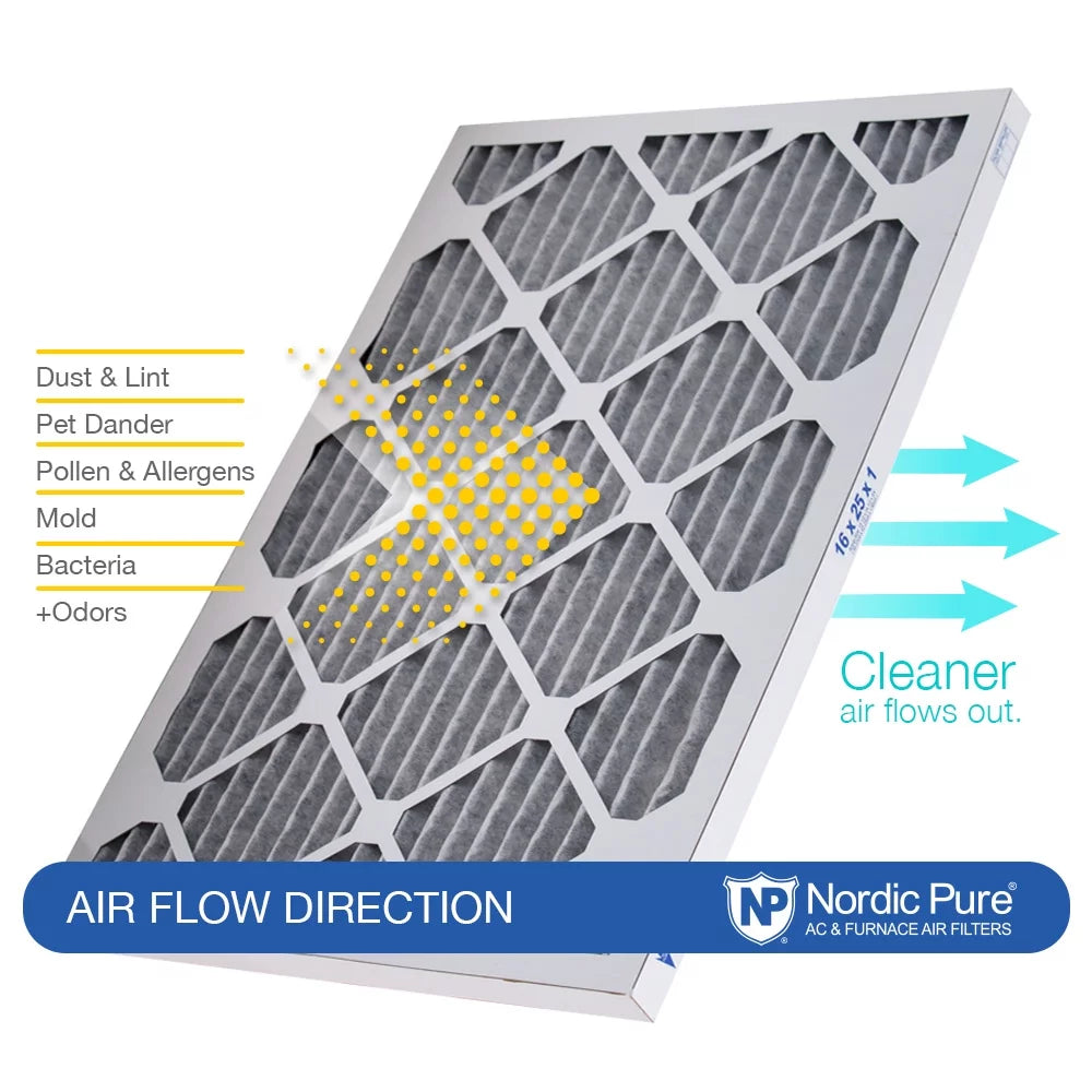 20x20x1 (19_1/2x19_1/2) Furnace Air Filters MERV 8 Pleated Plus Carbon 12 Pack