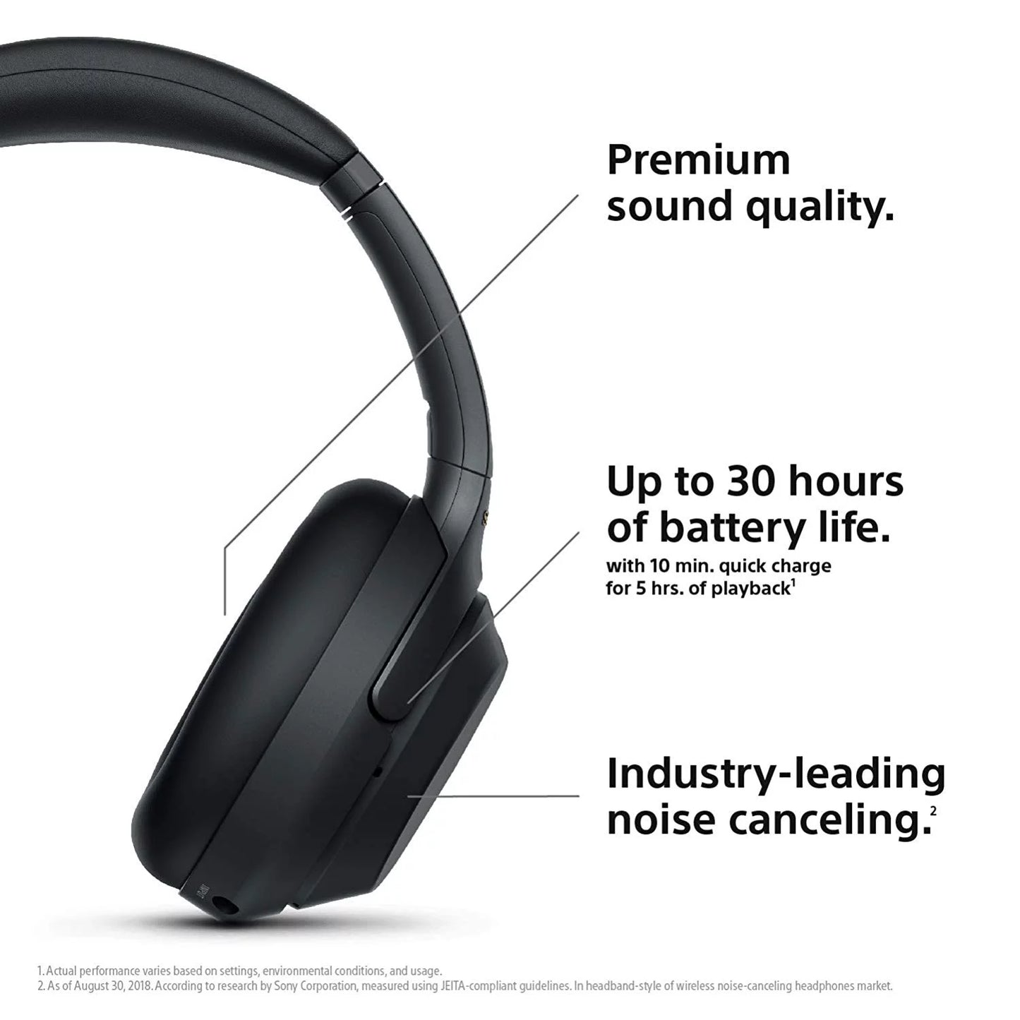 Restored Sony WH1000XM3 Noise Cancelling Wireless Bluetooth Over the Ear Headphones, Black (Refurbished)