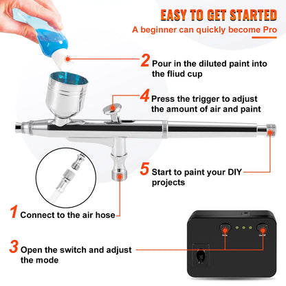 BENTISM Airbrush Kit, Portable Airbrush Set with Compressor, Airbrushing System Kit w/Multi-Purpose Dual-Action Gravity Feed Airbrushes, Art Nail Cookie Tattoo Makeup