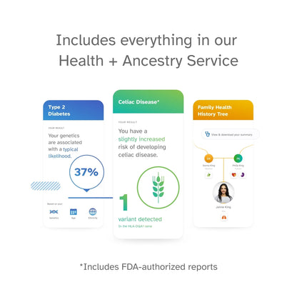 23andMe+ Premium Membership Bundle - DNA Test (before You Buy See Important Test Info Below)