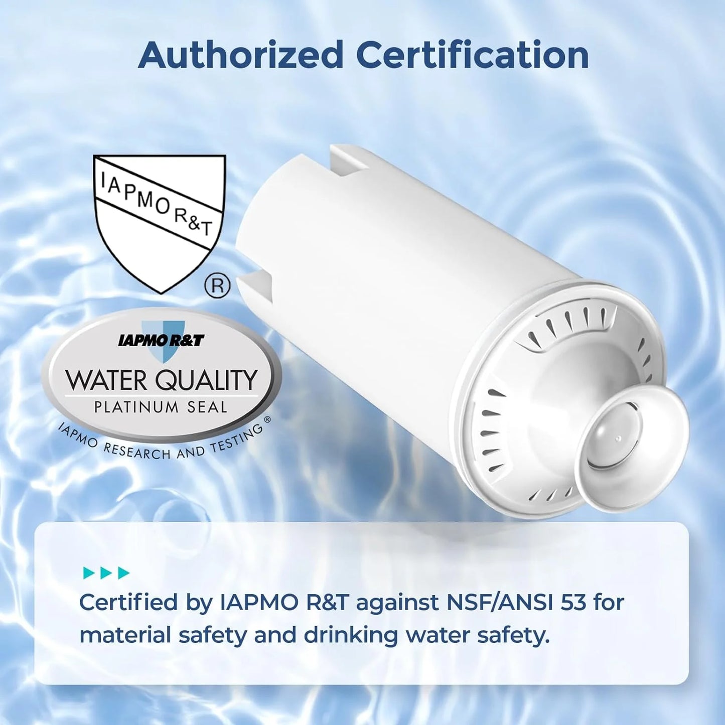 4-Pack Standard Water Filter Replacements for Brita® Water Pitchers and Dispensers, NSF Certified to Reduce Chlorine and Bad Taste, BPA free