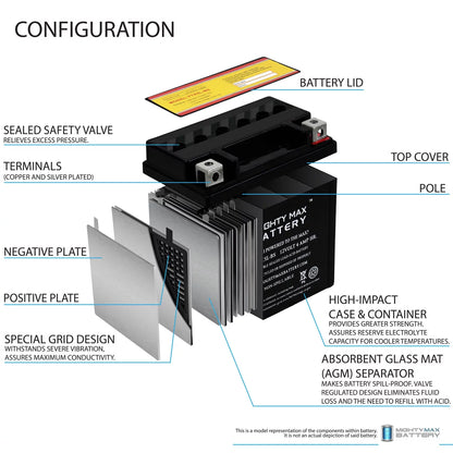 YTX5L-BS Battery Replaces Kymco Super 9 - 50 2000 + 12V 1Amp Charger