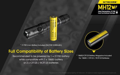 Combo: Nitecore MH12 V2 CREE XP-L2 V6 LED Flashlight -1200 Lumens -21700 Battery (Included) w/LR10 USB Rechargeable Pocket Utility Light +Eco-Sensa USB Cable