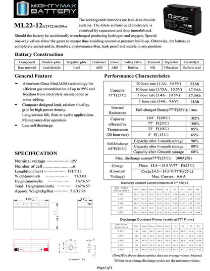 12V 22AH Battery for Alante Jr Scooter Wheelchair GP 200