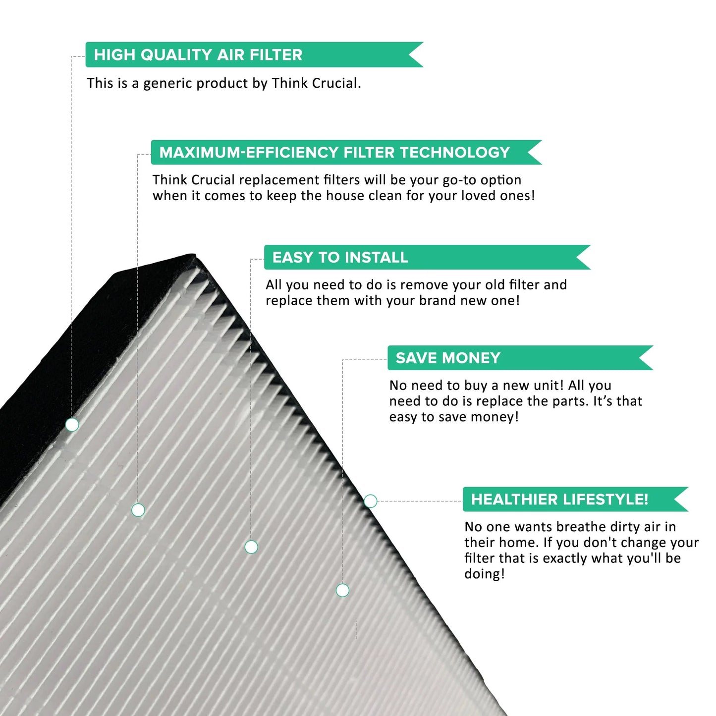 Think Crucial Replacement for HEPA Style Filter & Activated Carbon Filter Set Made to Fit Bissell Air320 & 2768A Air Purifiers, Compare to Part # 2804 & 2677, 8 PACK