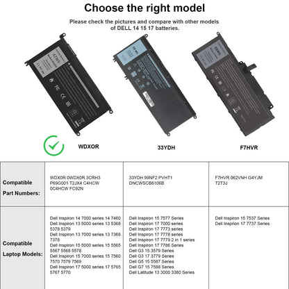 WDX0R WDXOR CYMGM Battery 42Wh For Dell Inspiron 17 5770