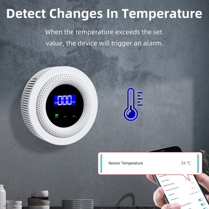 Tuya Wifi Gases Leakage Detection Device Live Voice Prompt APP Remote Alarm with Concentration Display USB Power Supplys High Decible Alarm