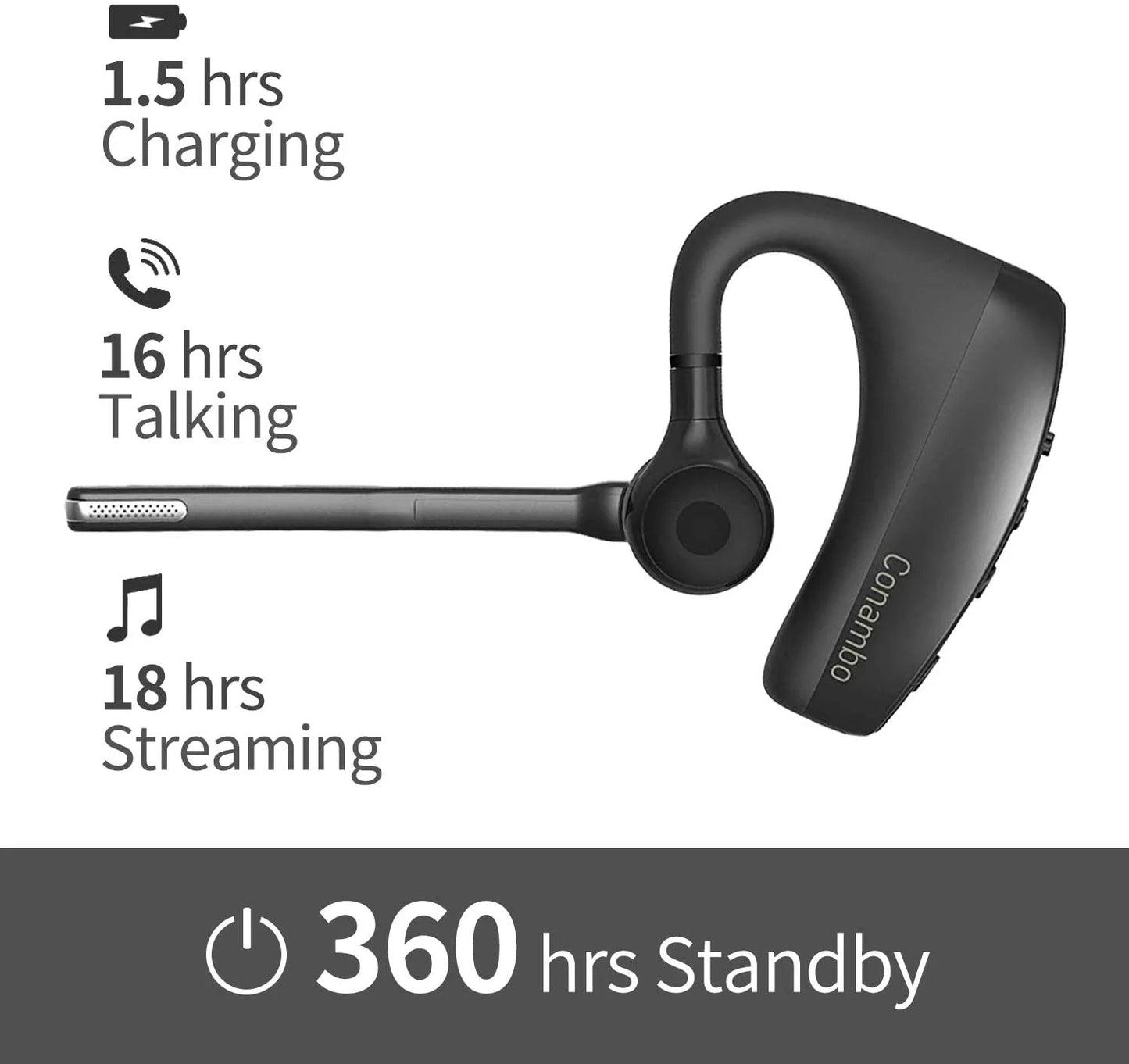 Bluetooth 5.1 with CVC8.0 Dual Mic Noise Cancelling Bluetooth Earpiece 16Hrs Talktime Wireless