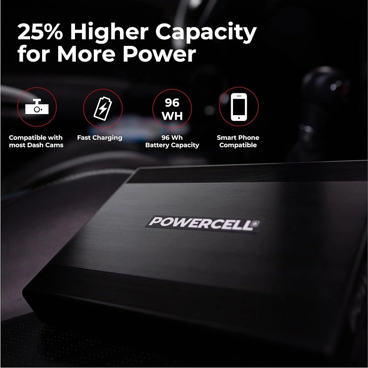 BlackboxMyCar PowerCell 8 Dash Cam Battery Pack | 7,500 mAh, 96Wh, Bluetooth | Compatible with Thinkware and BlackVue Dashcams