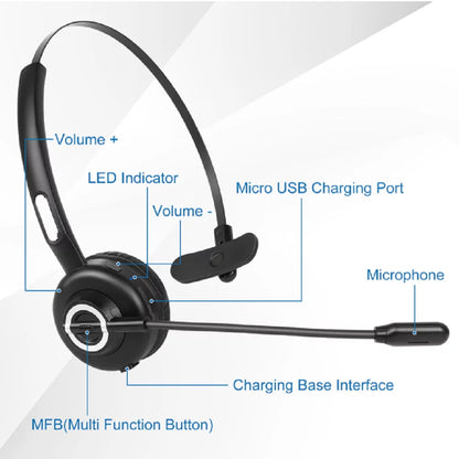 Relaxed Bluetooth Headset, UX-M97 Wireless Headset with Microphone, Wireless Cell Phone Headset with Noise Isolation Mic Charging Base Mute Function for vivo NEX 3 With Charging Dock