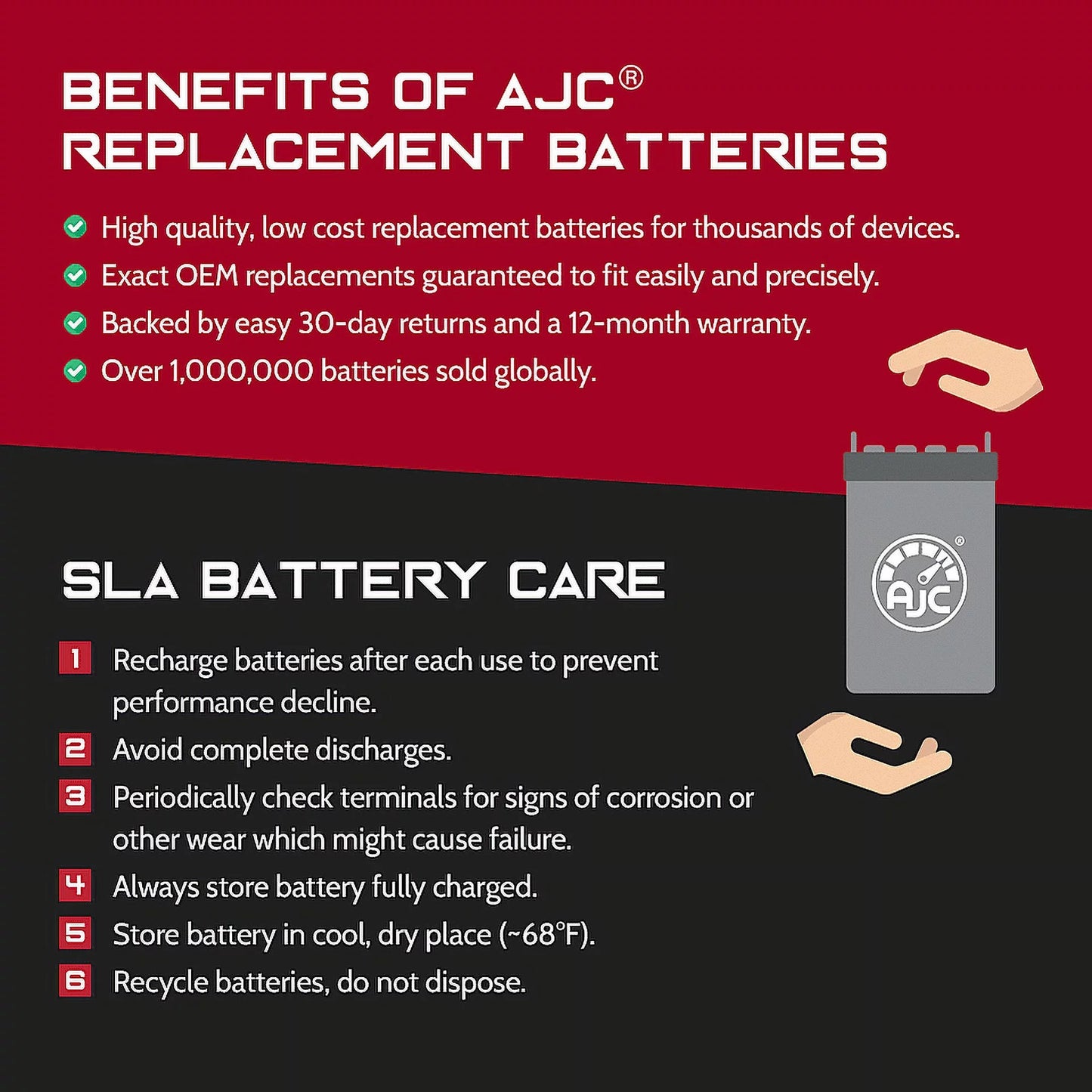 AJC Pro Battery Compatible with Bombardier GTx Sport 500S 597CC Snowmobile Replacement Battery (2009)