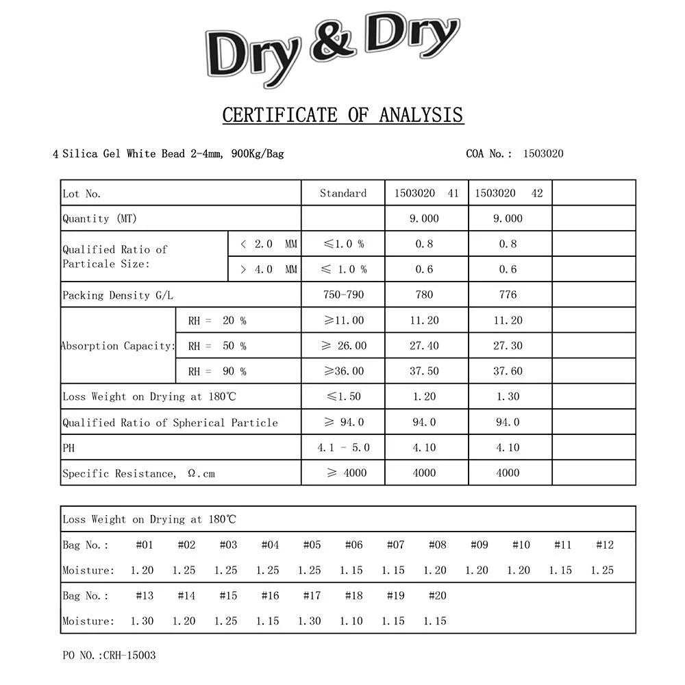 20 Gram [100 Packs] "Dry & Dry" Premium Silica Gel Packets Desiccant Dehumidifiers - Rechargeable Fabric