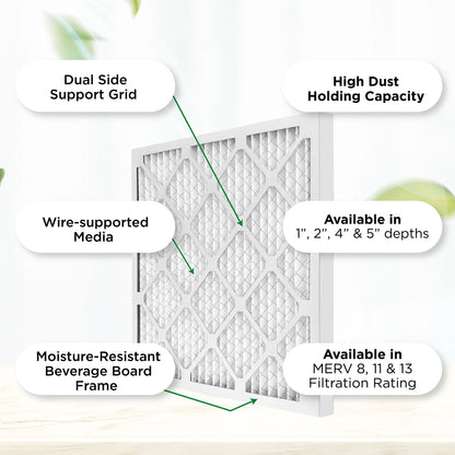 18x24x4 MERV 11, MPR 1000 Pleated AC Furnace 4" Air Filters by Pamlico. Case of 6. Actual Size: 17-1/2 x 23-1/2 x 3-3/4