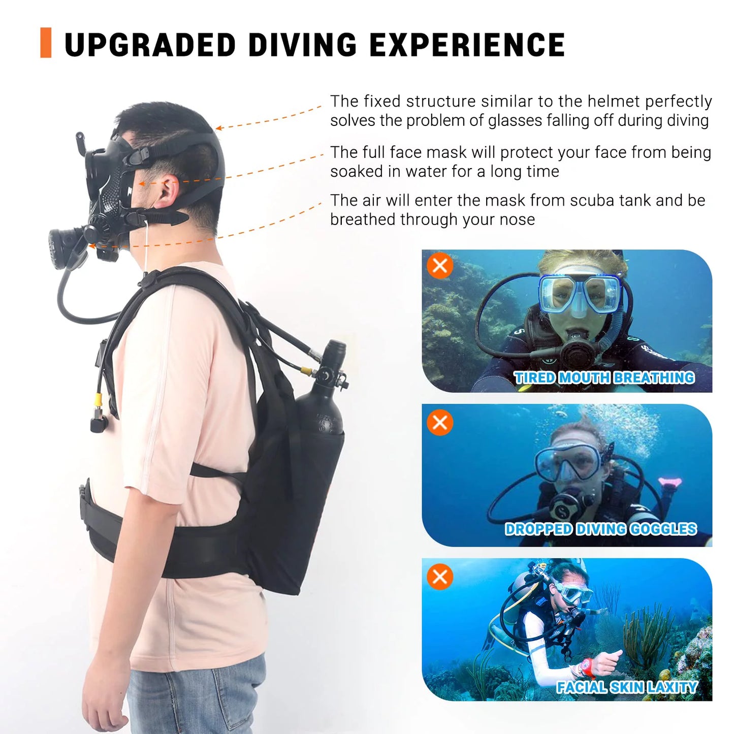 Smaco Full Face Diving Mask for Scuba Diving, 180° View Panoramic Dive Mask with Camera Mount, Anti-Fog & Anti-Leak Dive Mask Support for Scuba Diving