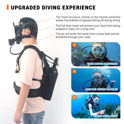 Smaco Full Face Diving Mask for Scuba Diving, 180° View Panoramic Dive Mask with Camera Mount, Anti-Fog & Anti-Leak Dive Mask Support for Scuba Diving