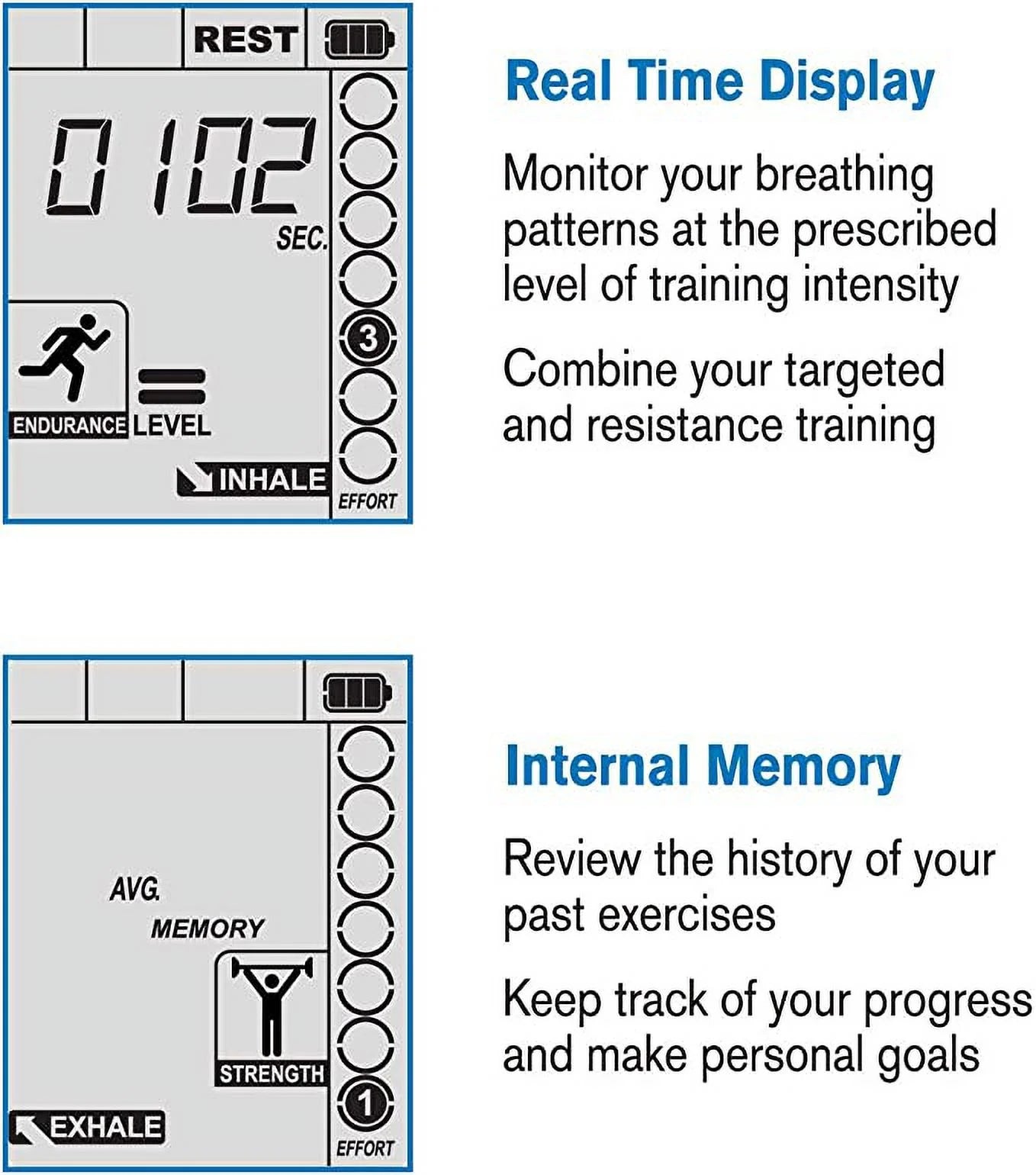 CHOICEMMED Lung Boost Electronic Smart Lung Exerciser - Lung Strengthener for Improving Lung Capacity - Replacement for Altitude Mask, Breathing Bag - Diving and Instrument Breathe Trainer