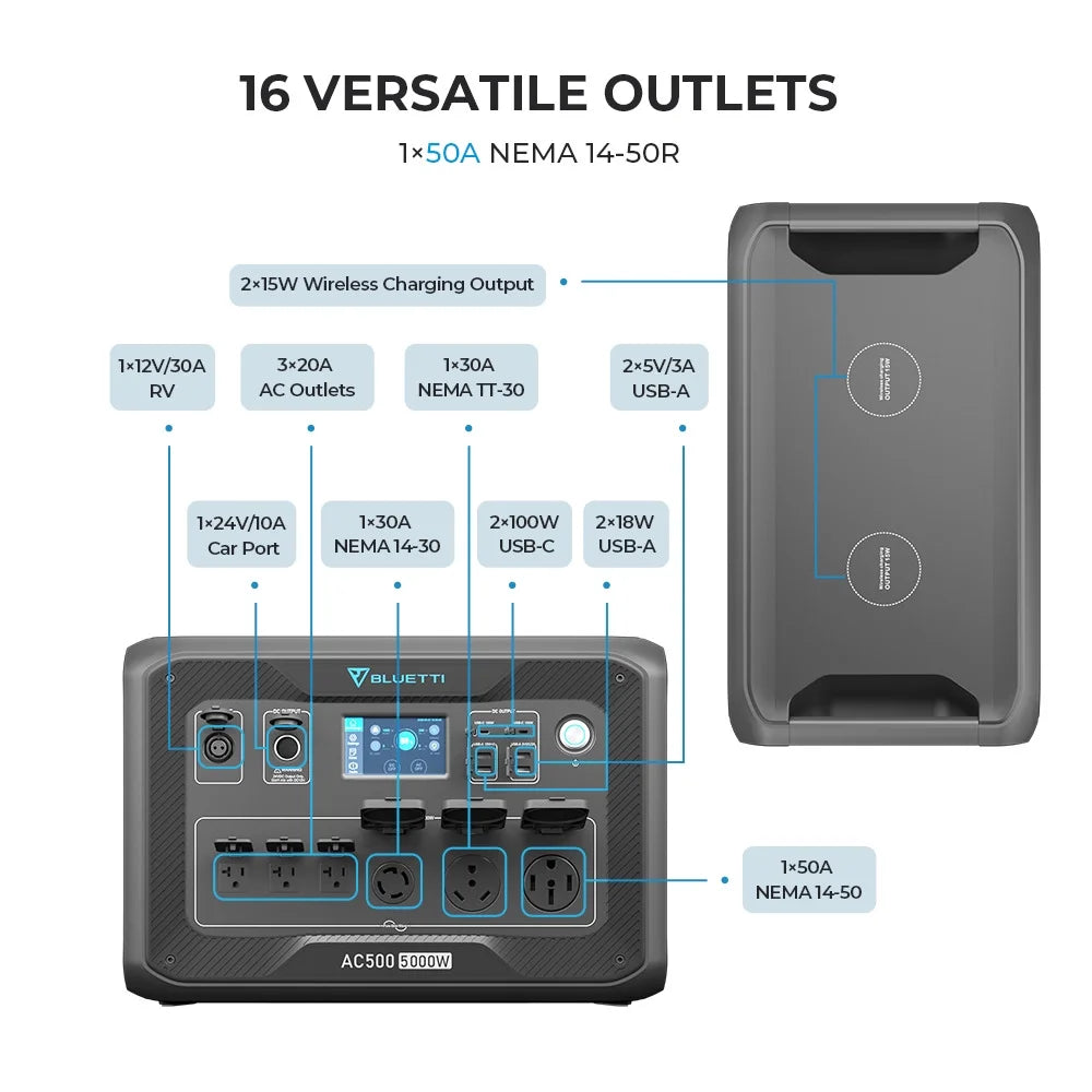 BLUETTI AC500 B300S Solar Generator 5000W Power Station Home Blackout Backup LFP