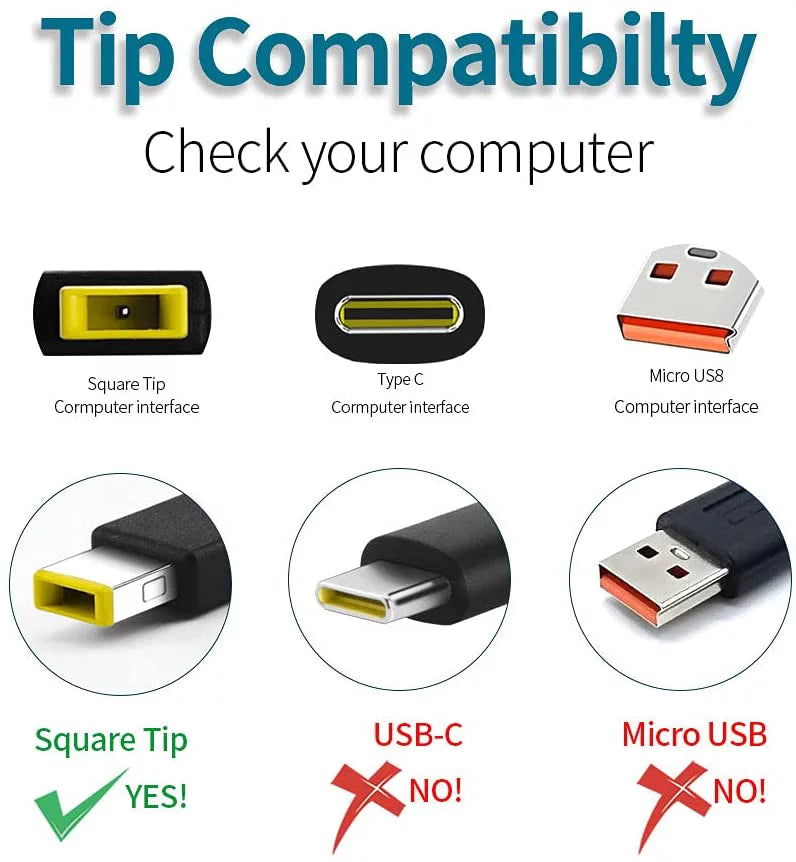 170W Charger Adapter ADL135NDC3A for Lenovo ThinkPad L Series- L450, Multimode- ThinkPad Helix (1st Gen)