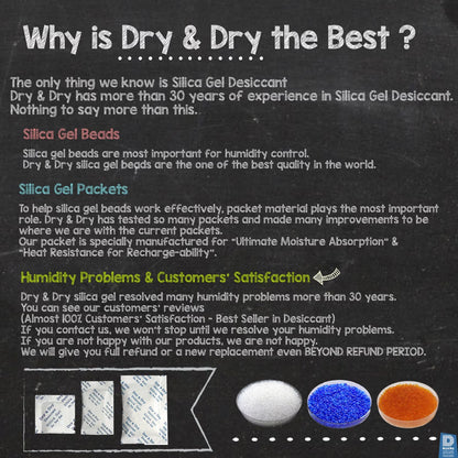 20 Gram [100 Packs] "Dry & Dry" Premium Silica Gel Packets Desiccant Dehumidifiers - Rechargeable Fabric