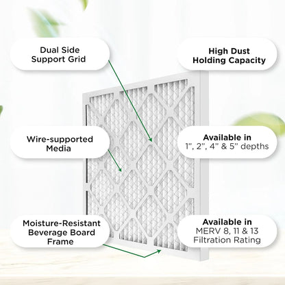 18X25x2 MERV 8 Pleated HV Furne Air Filters. Case Of 12. Ext Size: 17-1/2 X 24-1/2 X 1-3/4