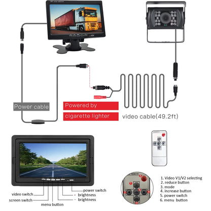 Car Reversing Camera Kit 7" TFT LCD Monitor 12V-24V Night Vision Waterproof RearView Backup Camera