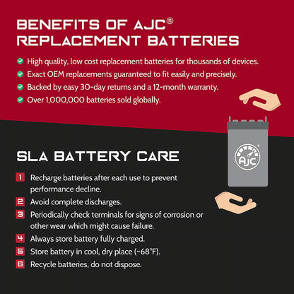 AJC Battery Compatible with Kawasaki (Jet Ski) JT750 STX 750 750CC Personal Watercraft Replacement Battery (1996-1998)