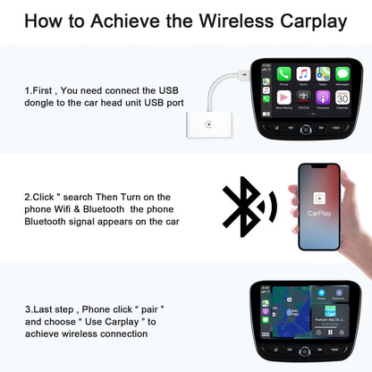 Replacement for Apple Wireless Carplay Adapter Dongle USB iPhone IOS Car Navigation Player