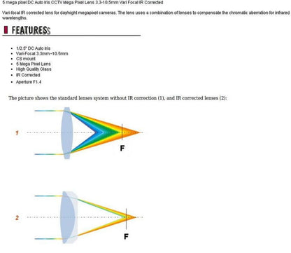 5 mega pixel DC Auto Iris CCTV Mega Pixel Lens 3.3-10.5mm Vari Focal IR Corrected