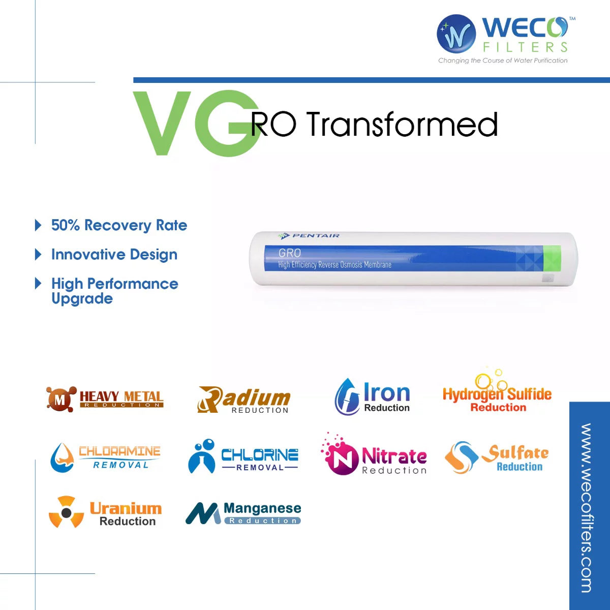 WECO VGRO-75PMP High Efficiency Reverse Osmosis Drinking Water Filtration System with Booster Pump