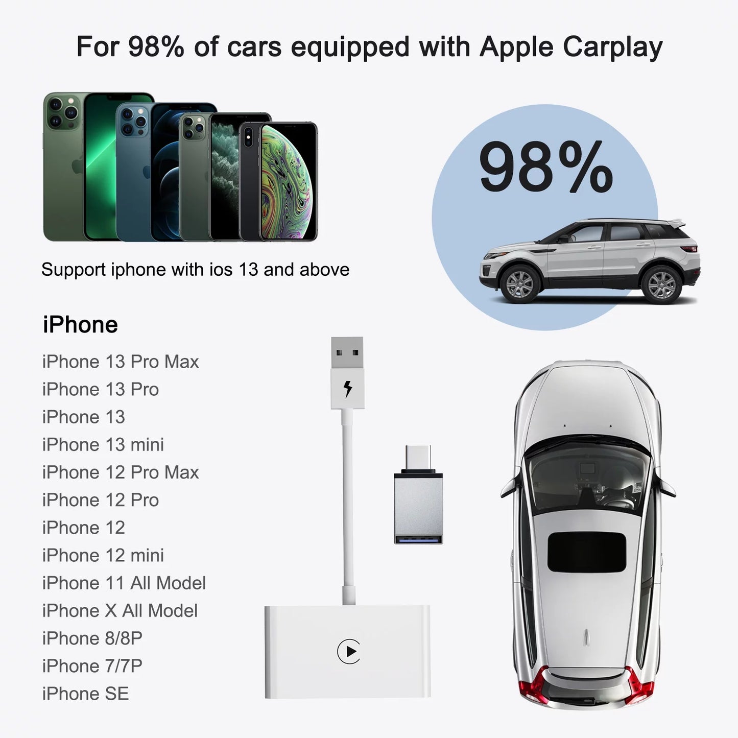 Replacement for Apple Wireless Carplay Adapter Dongle USB iPhone IOS Car Navigation Player