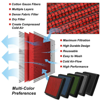 Teledu For 1999-2008 Porsche 911 3.4/3.6/3.8l Reusable Drop-In Panel Air Filter Red