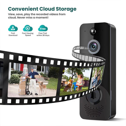 Wireless Doorbell Camera, Two-way Video Call Intercom Video Doorbell Camera, Wireless Home 2.4G WiFi Security Camera, Door Mount Ring Doorbell Camera with Night Vision, Motion Detection Doorbell