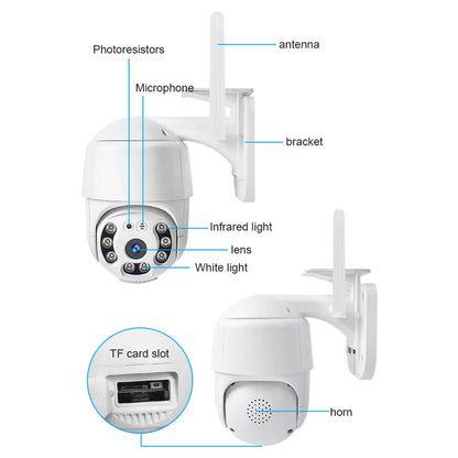 1080P Waterproof Smart WiFi Camera System - Wireless with 355° Rotation, Motion Detection, Sound & Light Alarm, Night Vision, Two-Way Communication, APP Remote Control for Home & Office Security