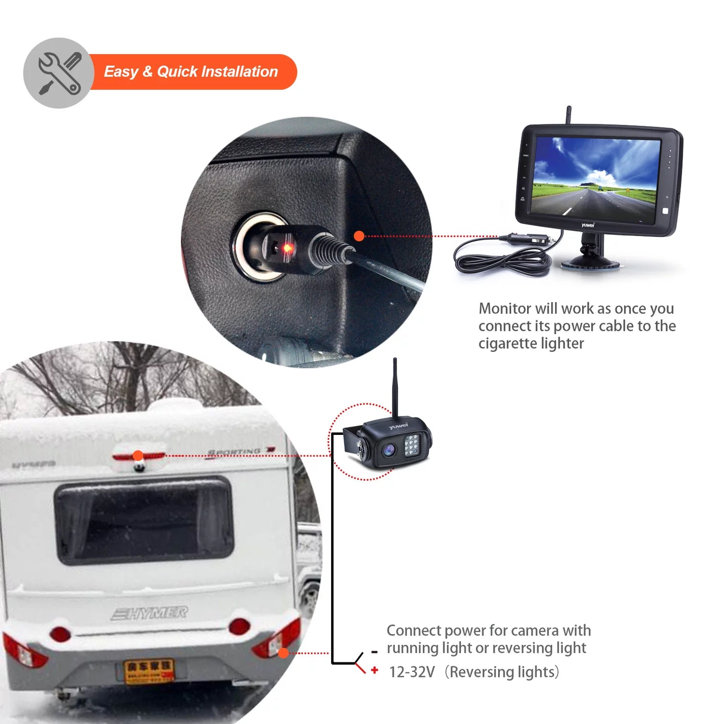 Yuwei YW97111 Split-View Wireless Backup Camera with 7-inch Monitor for Better Parking Safety