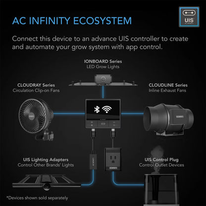 AC Infinity Air Filtration Kit 8", CLOUDLINE Inline Fan and Carbon Filter Combo, Cooling and Ventilation System for Grow Tents, Hydroponics, Indoor Gardening