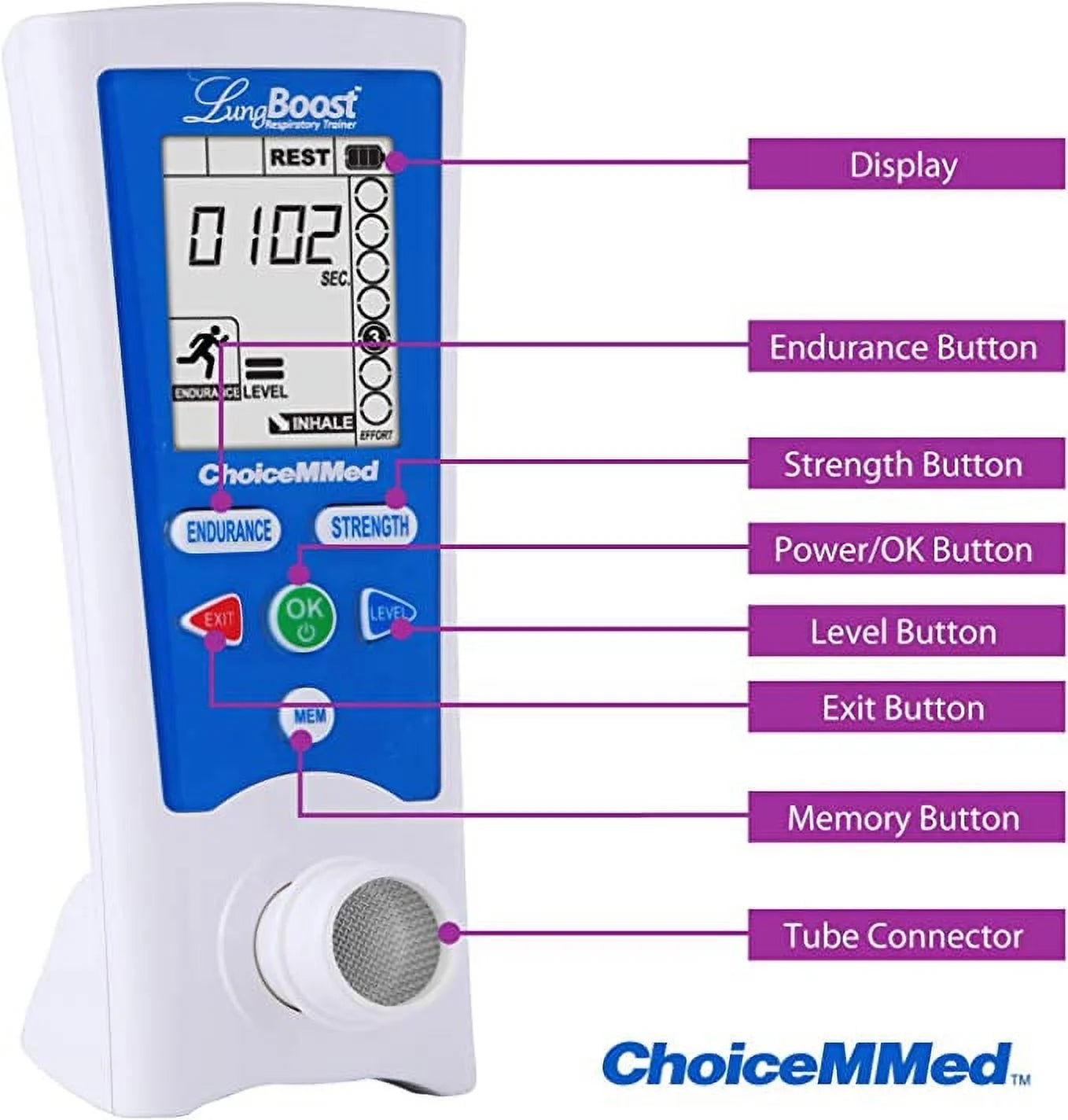 CHOICEMMED Lung Boost Electronic Smart Lung Exerciser - Lung Strengthener for Improving Lung Capacity - Replacement for Altitude Mask, Breathing Bag - Diving and Instrument Breathe Trainer