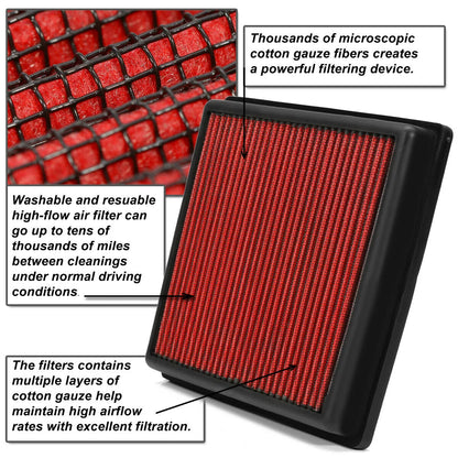 Teledu For 1999-2008 Porsche 911 3.4/3.6/3.8l Reusable Drop-In Panel Air Filter Red