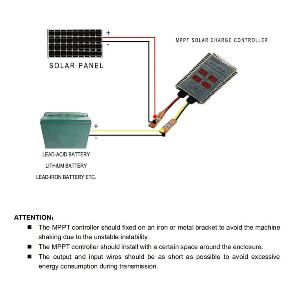 Walmeck 200W/300W/400W (Optional) MPPT Step-down Real-time Tracking Solar Battery Recharging Controller LED Display 10~30V Output Voltage Adjustable Dustproof Waterproof