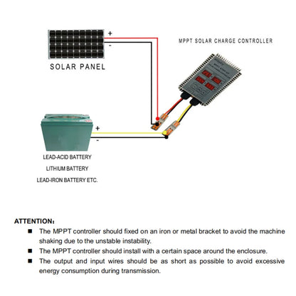 Walmeck 200W/300W/400W (Optional) MPPT Step-down Real-time Tracking Solar Battery Recharging Controller LED Display 10~30V Output Voltage Adjustable Dustproof Waterproof