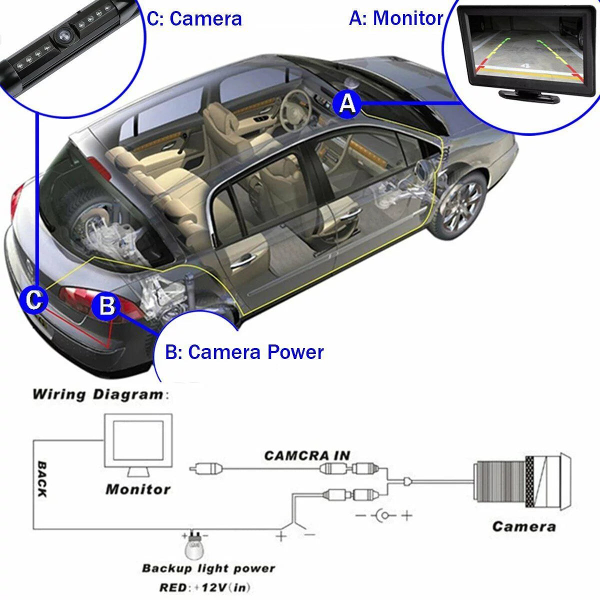 Waterproof Night Vision License Plate Frame Car Rear View Backup Camera Silver