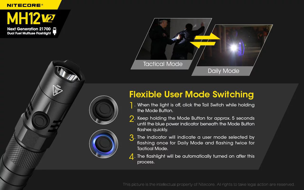 Combo: Nitecore MH12 V2 CREE XP-L2 V6 LED Flashlight -1200 Lumens -21700 Battery (Included) w/LR10 USB Rechargeable Pocket Utility Light +Eco-Sensa USB Cable