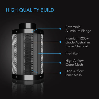 AC Infinity Air Filtration Kit 8", CLOUDLINE Inline Fan and Carbon Filter Combo, Cooling and Ventilation System for Grow Tents, Hydroponics, Indoor Gardening