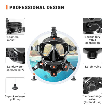 Smaco Full Face Diving Mask for Scuba Diving, 180° View Panoramic Dive Mask with Camera Mount, Anti-Fog & Anti-Leak Dive Mask Support for Scuba Diving